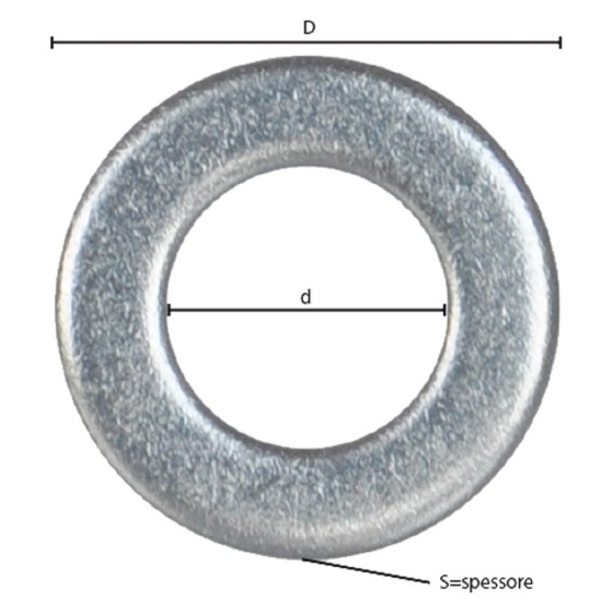RONDELLA PIANA INOX A2 M  4 - 0
